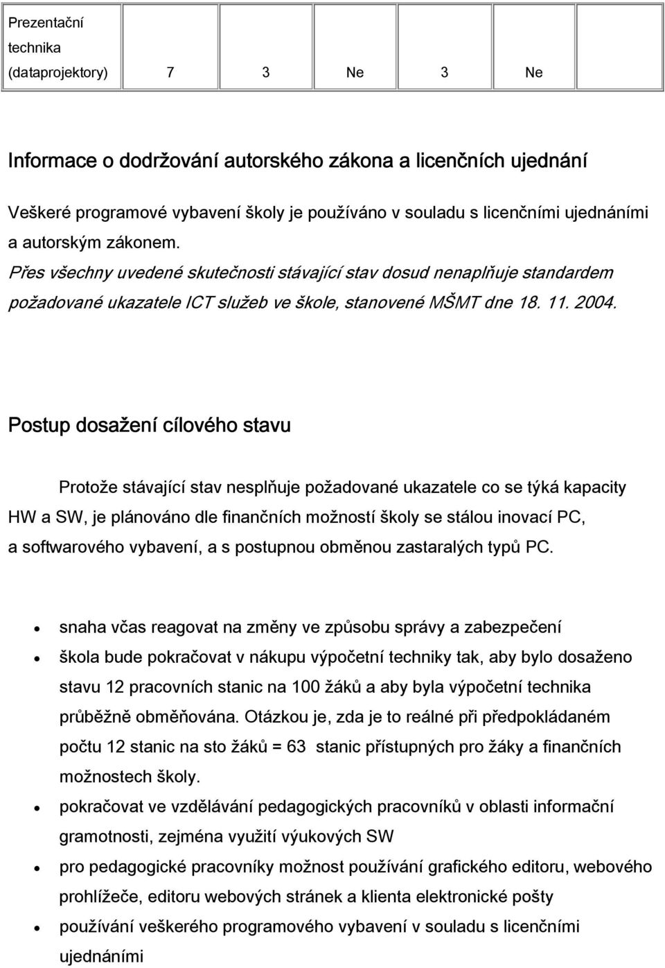 Postup dosažení cílového stavu Protože stávající stav nesplňuje požadované ukazatele co se týká kapacity HW a SW, je plánováno dle finančních možností školy se stálou inovací PC, a softwarového