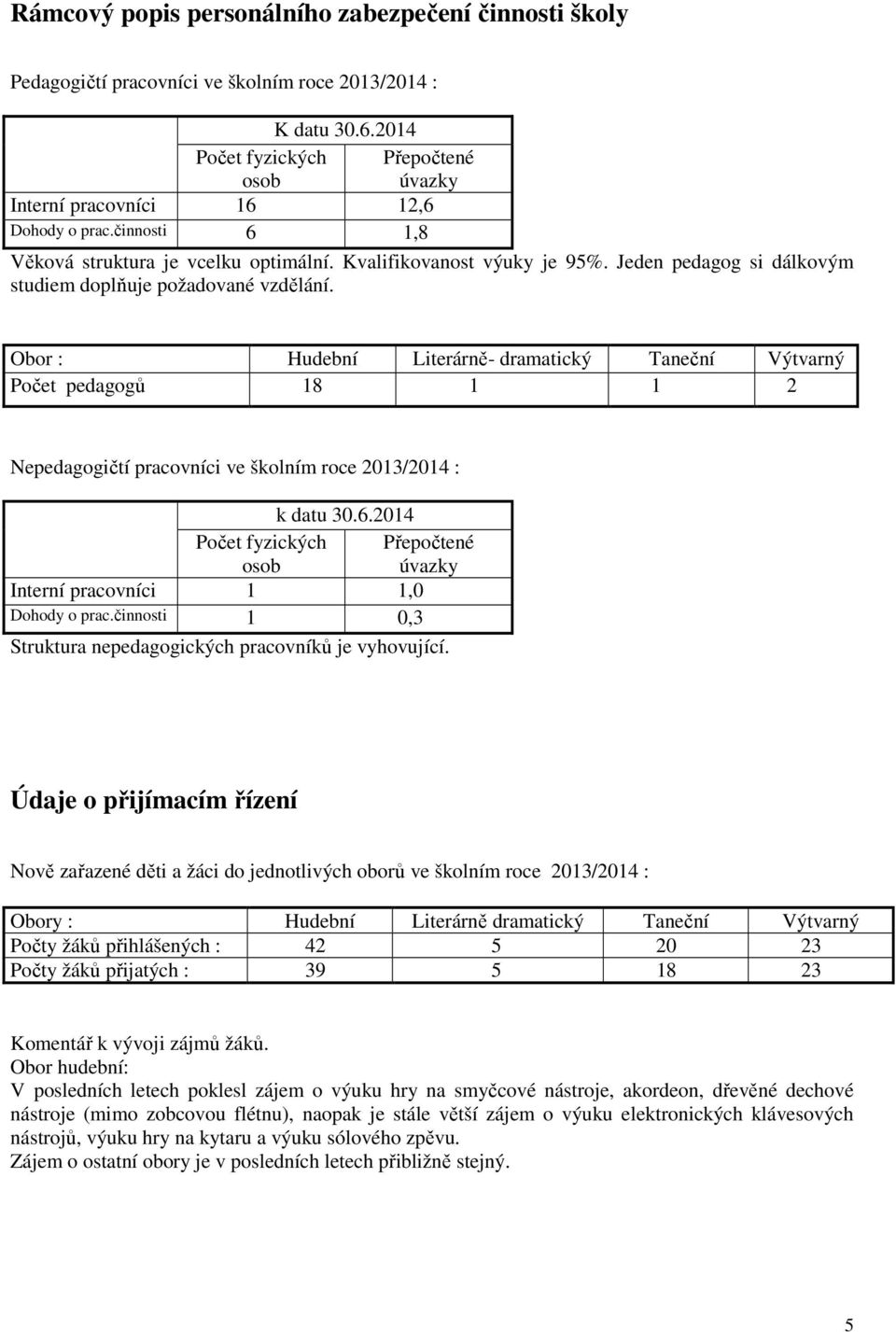 Jeden pedagog si dálkovým studiem doplňuje požadované vzdělání.