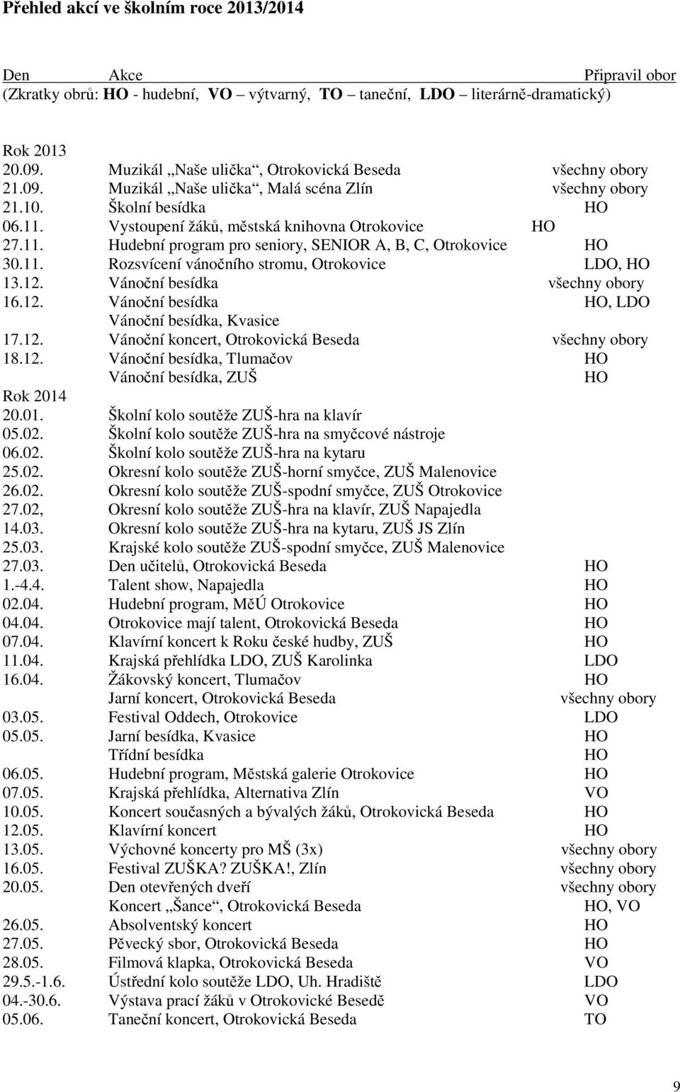 Vystoupení žáků, městská knihovna Otrokovice HO 27.11. Hudební program pro seniory, SENIOR A, B, C, Otrokovice HO 30.11. Rozsvícení vánočního stromu, Otrokovice LDO, HO 13.12.