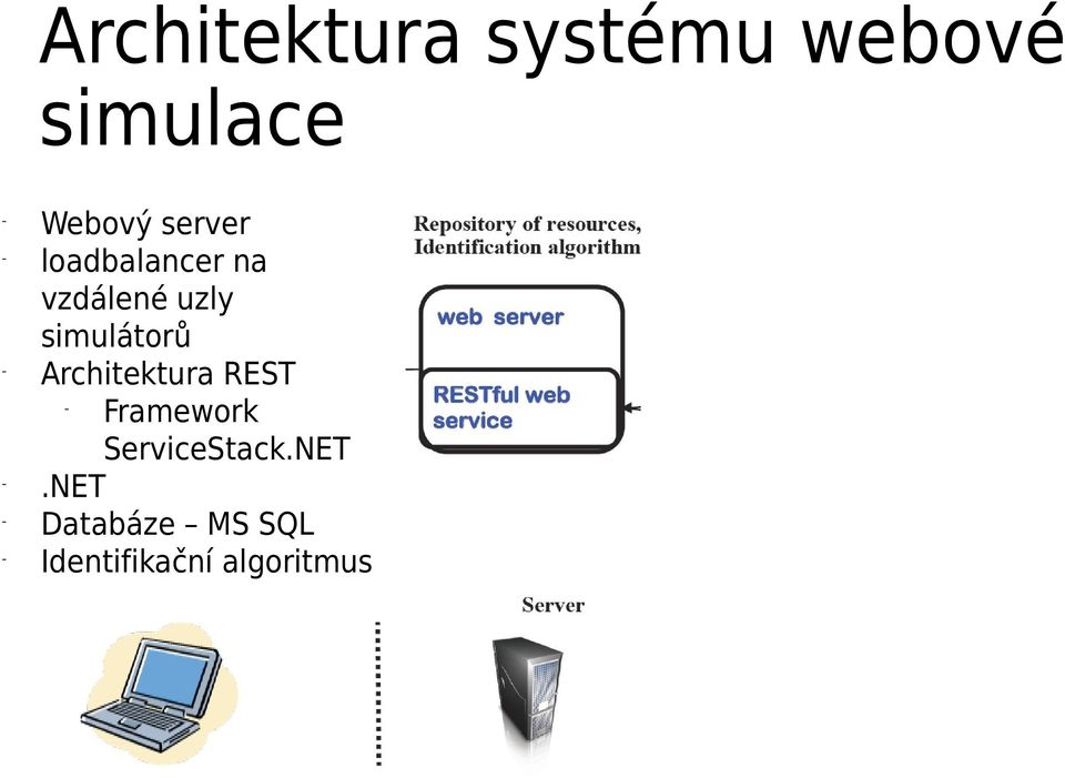 simulátorů Architektura REST Framework