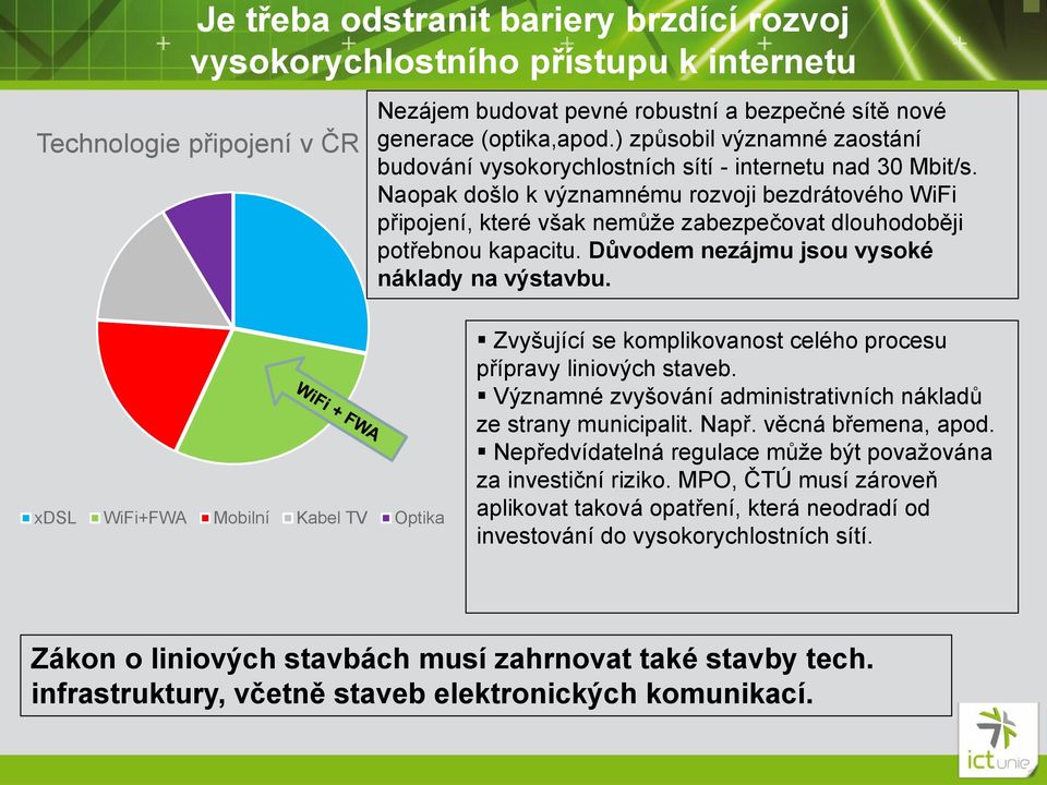 Naopak došlo k významnému rozvoji bezdrátového WiFi připojení, které však nemůže zabezpečovat dlouhodoběji potřebnou kapacitu. Důvodem nezájmu jsou vysoké náklady na výstavbu.