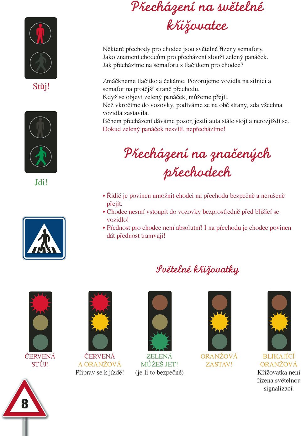 Když se objeví zelený panáček, můžeme přejít. Než vkročíme do vozovky, podíváme se na obě strany, zda všechna vozidla zastavila. Během přecházení dáváme pozor, jestli auta stále stojí a nerozjíždí se.