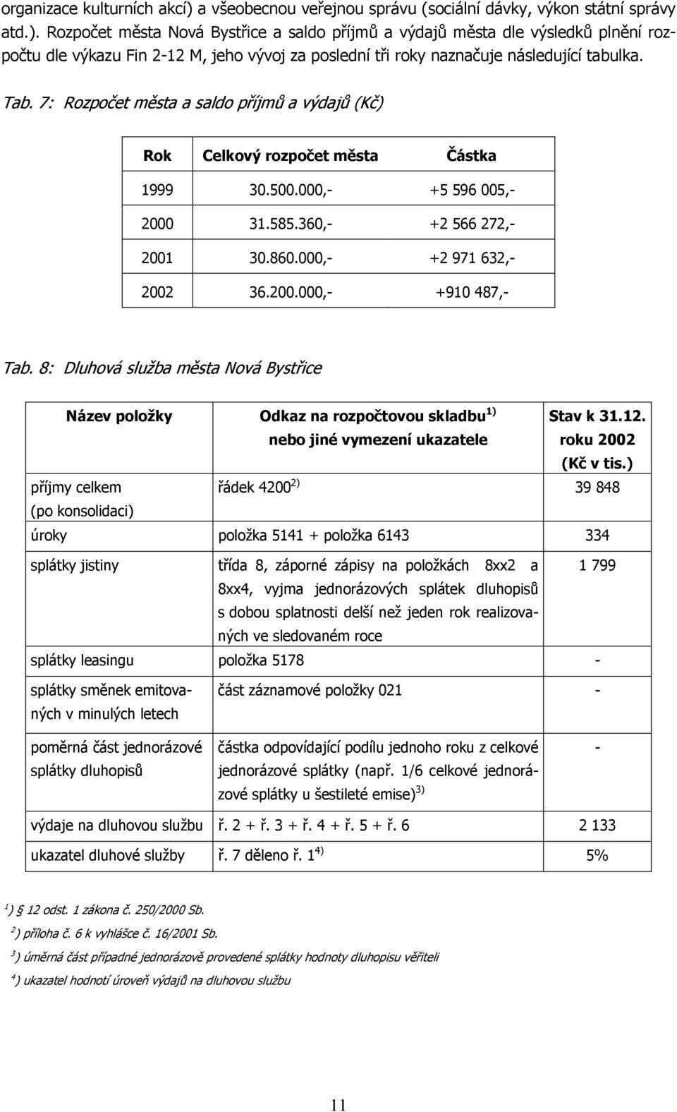 Rozpočet města Nová Bystřice a saldo příjmů a výdajů města dle výsledků plnění rozpočtu dle výkazu Fin 2-12 M, jeho vývoj za poslední tři roky naznačuje následující tabulka. Tab.