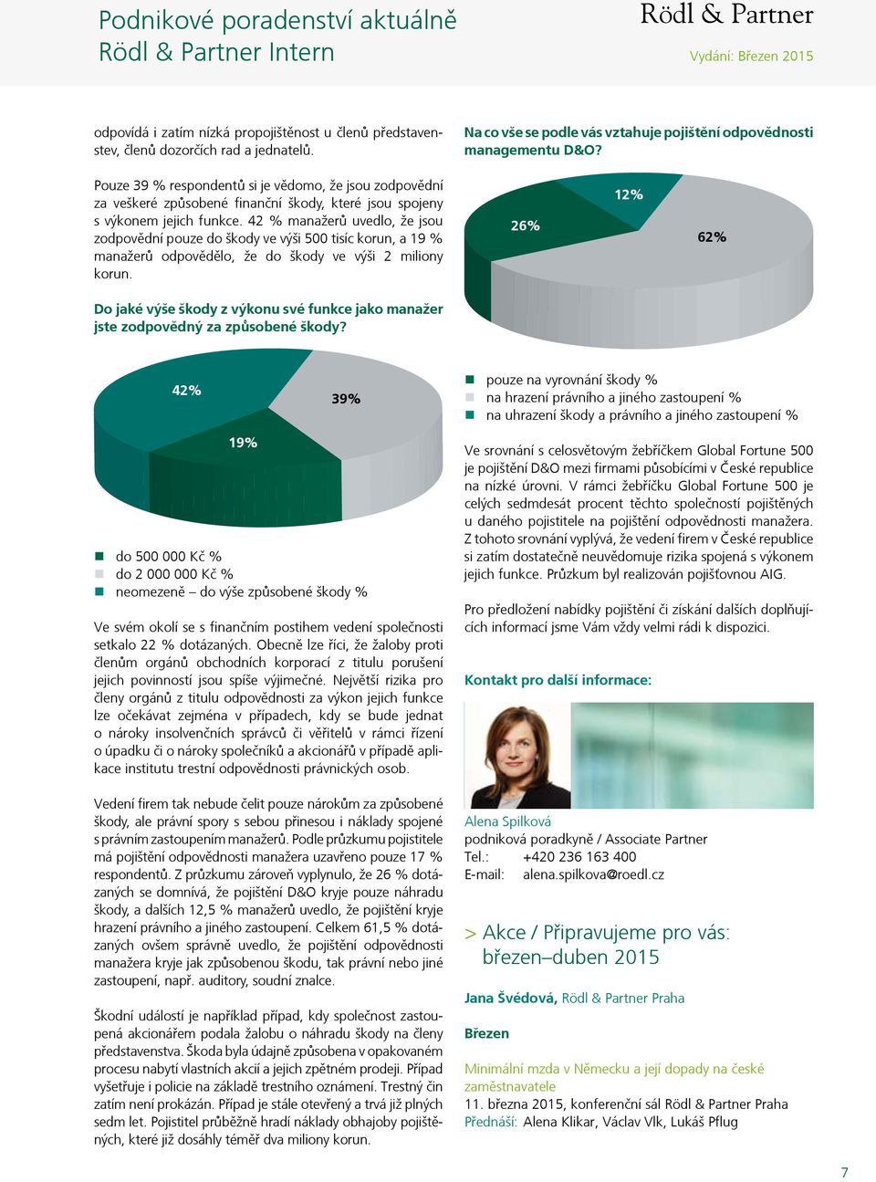 Pouze 39 % respondentů si je vědomo, že jsou zodpovědní za veškeré způsobené finanční škody, které jsou spojeny s výkonem jejich funkce.