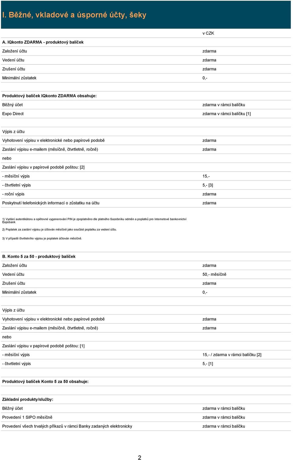 [1] Výpis z účtu Vyhotovení výpisu v elektronické papírové podobě Zaslání výpisu e-mailem (měsíčně, čtvrtletně, ročně) Zaslání výpisu v papírové podobě poštou: [2] - měsíční výpis 15,- - čtvrtletní