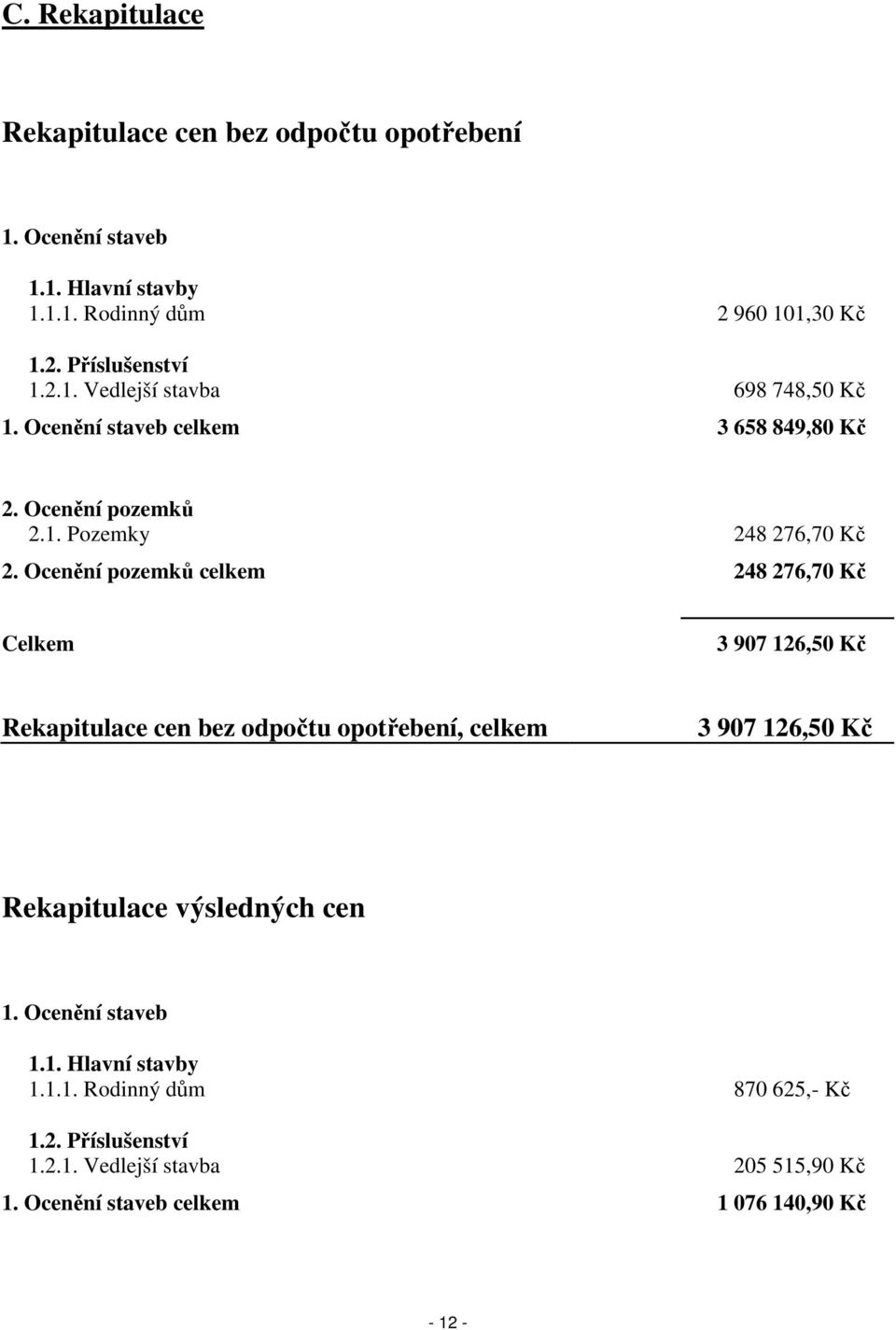 Ocenění pozemků celkem 248 276,70 Kč Celkem 3 907 126,50 Kč Rekapitulace cen bez odpočtu opotřebení, celkem 3 907 126,50 Kč Rekapitulace výsledných