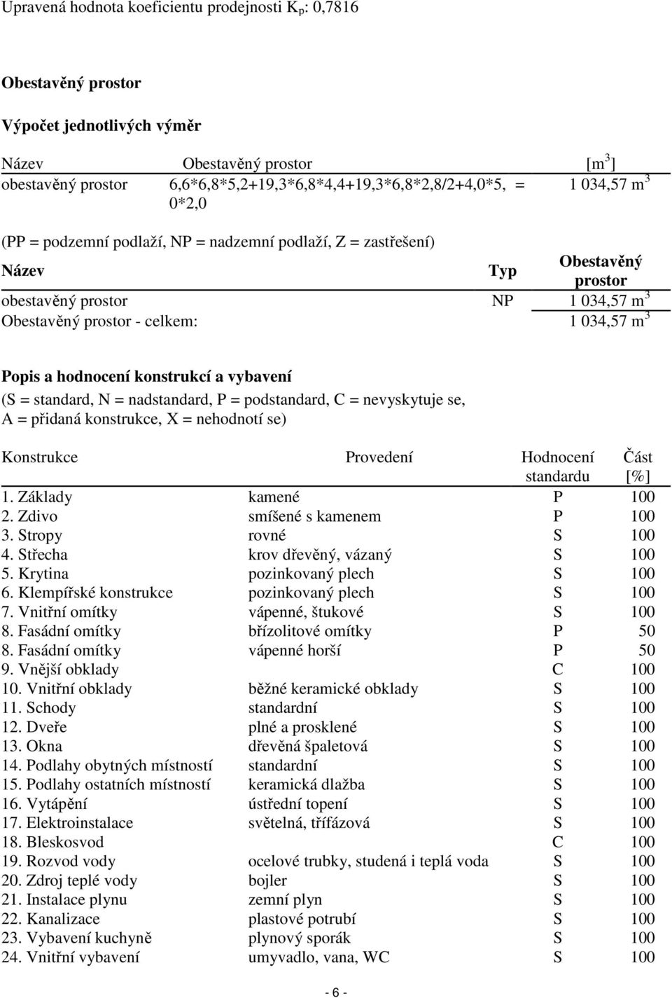 hodnocení konstrukcí a vybavení (S = standard, N = nadstandard, P = podstandard, C = nevyskytuje se, A = přidaná konstrukce, X = nehodnotí se) Konstrukce Provedení Hodnocení standardu Část [%] 1.