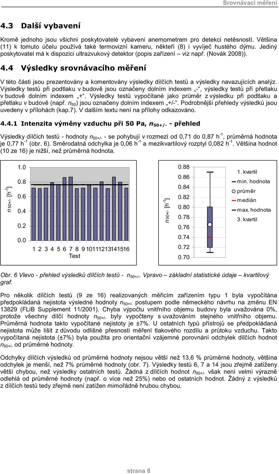 Výsledky test p i podtlaku v budov jsou ozna eny dolním indexem -, výsledky test p i p etlaku v budov dolním indexem +.