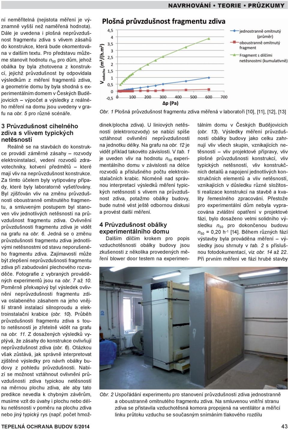s experimentálním domem v Českých Budějovicích výpočet a výsledky z reálného měření na domu jsou uvedeny v grafu na obr. 5 pro různé scénáře.