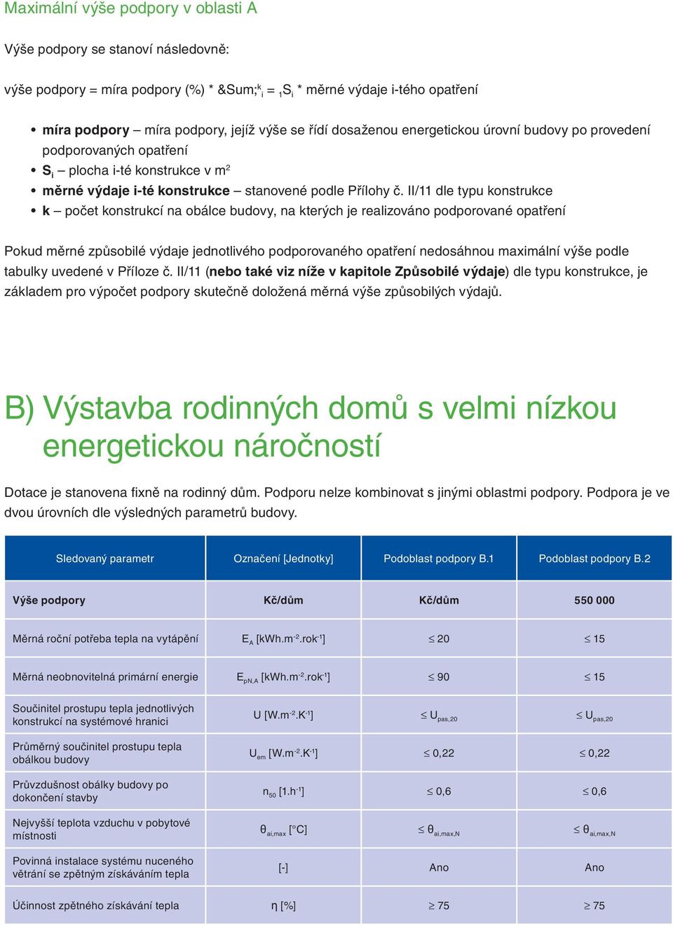 II/11 dle typu konstrukce k počet konstrukcí na obálce budovy, na kterých je realizováno podporované opatření Pokud měrné způsobilé výdaje jednotlivého podporovaného opatření nedosáhnou maximální