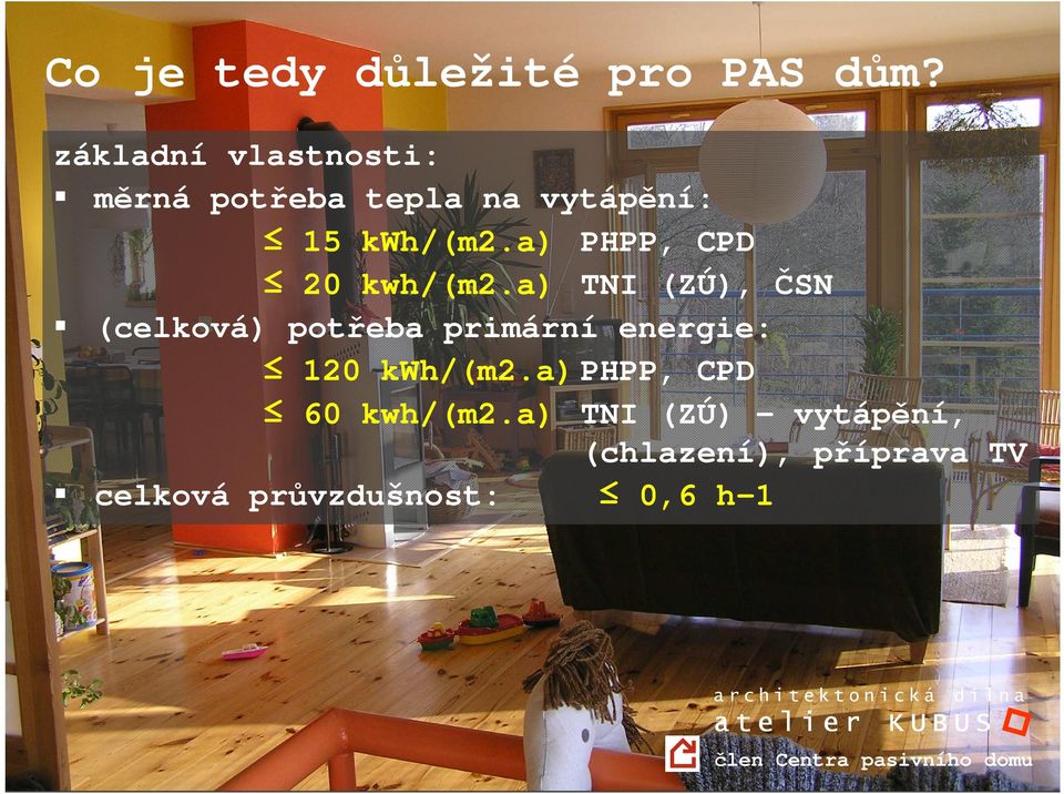 a) PHPP, CPD 20 kwh/(m2.