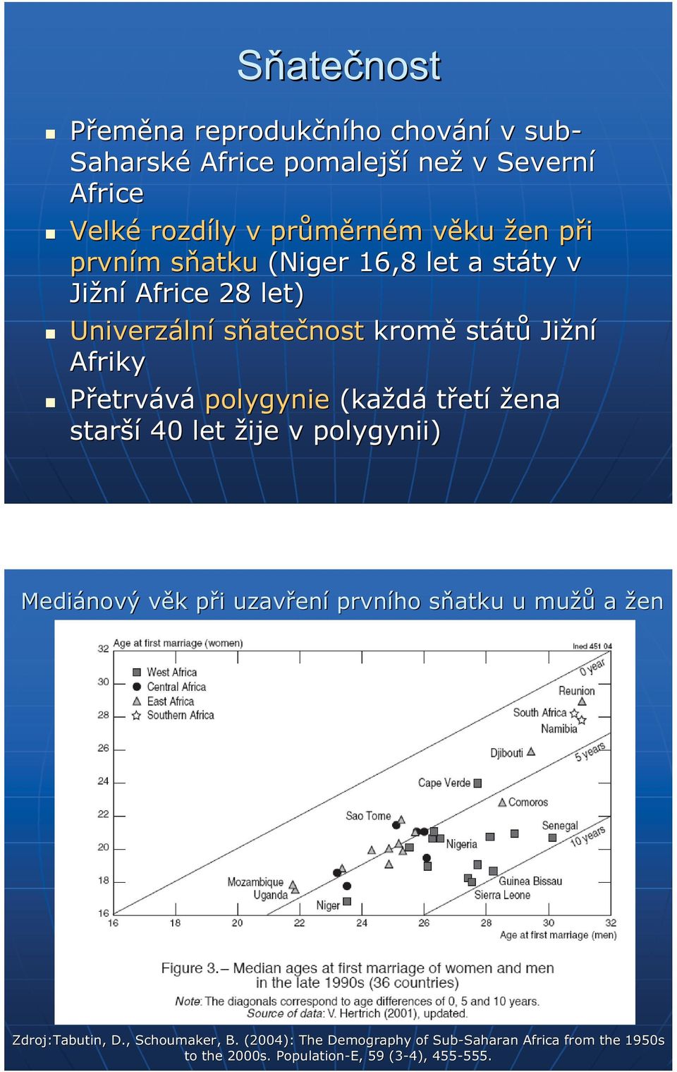 Africe 28 let) Univerzáln lní sňatečnost kromě států Jižní Afriky Přetrvává polygynie (každá třetí