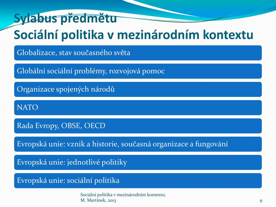 národů NATO Rada Evropy, OBSE, OECD Evropská unie: vznik a historie, současná