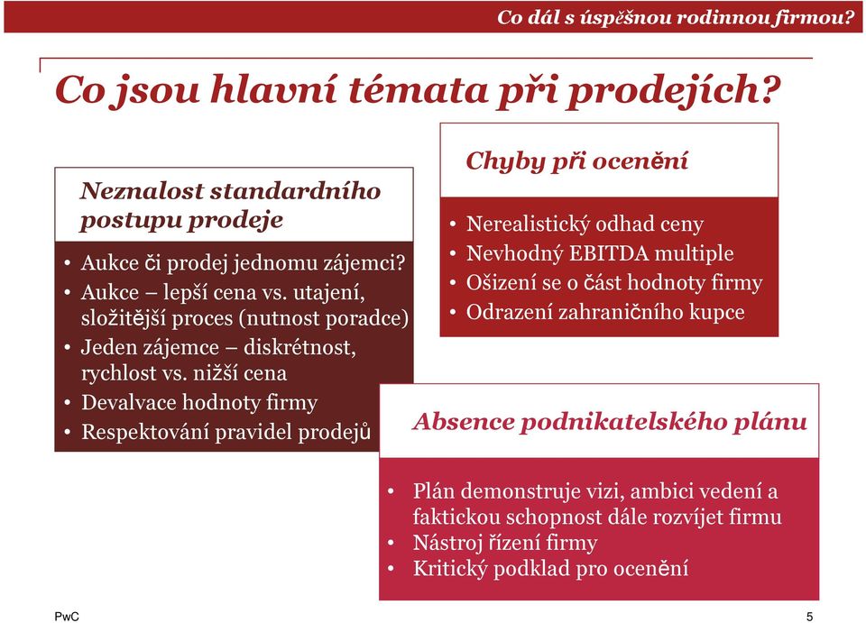 nižší cena Devalvace hodnoty firmy Respektování pravidel prodejů Chyby při ocenění Nerealistický odhad ceny Nevhodný EBITDA multiple Ošizení