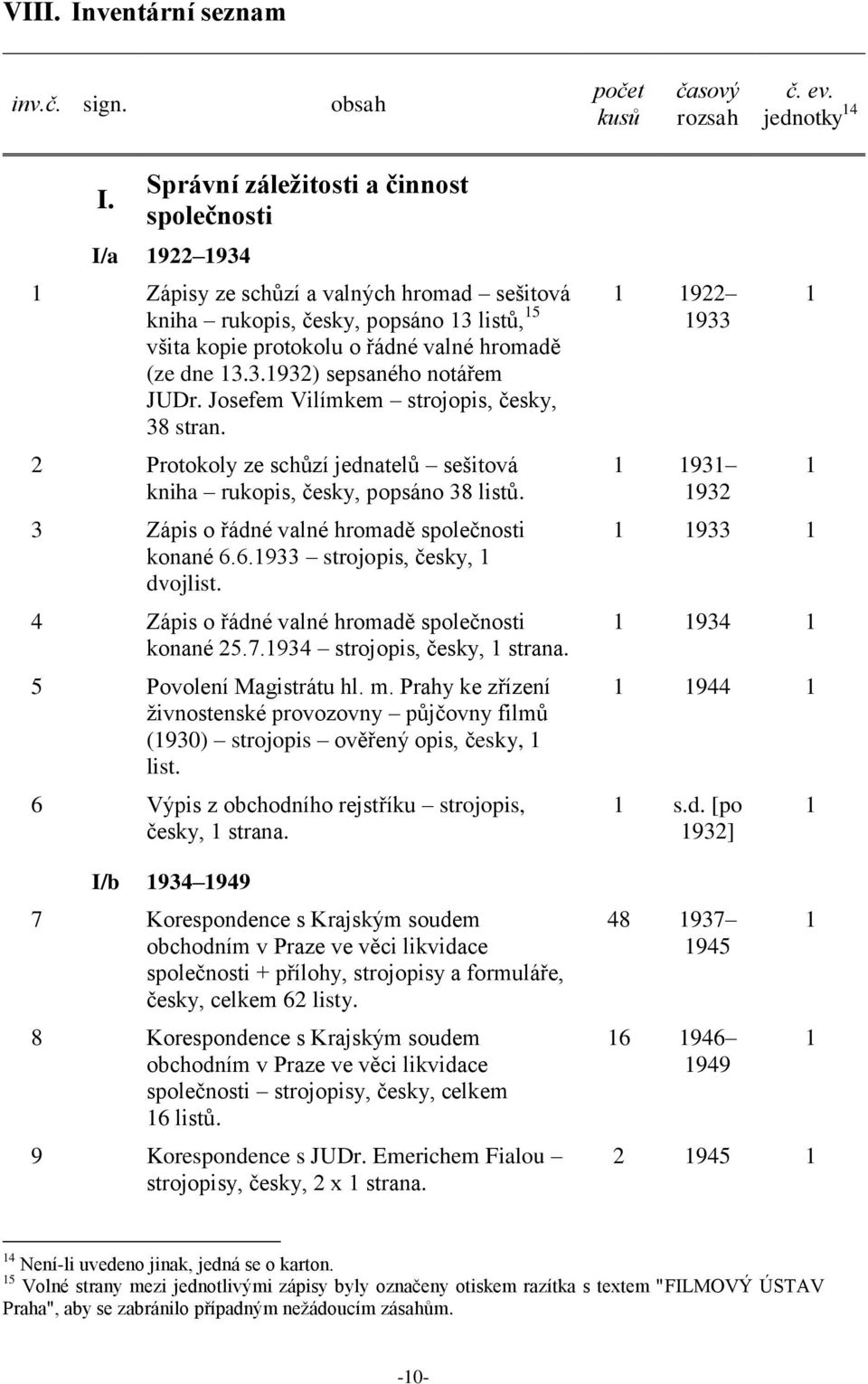 3.1932) sepsaného notářem JUDr. Josefem Vilímkem strojopis, česky, 38 stran. 2 Protokoly ze schůzí jednatelů sešitová kniha rukopis, česky, popsáno 38 listů.