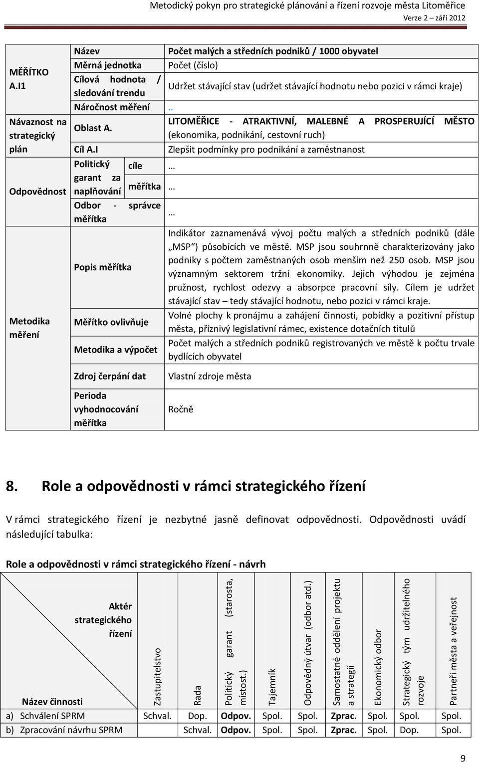 stav (udržet stávající hodnotu nebo pozici v rámci kraje) Náročnost měření.. Oblast A. LITOMĚŘICE - ATRAKTIVNÍ, MALEBNÉ A PROSPERUJÍCÍ MĚSTO (ekonomika, podnikání, cestovní ruch) Cíl A.