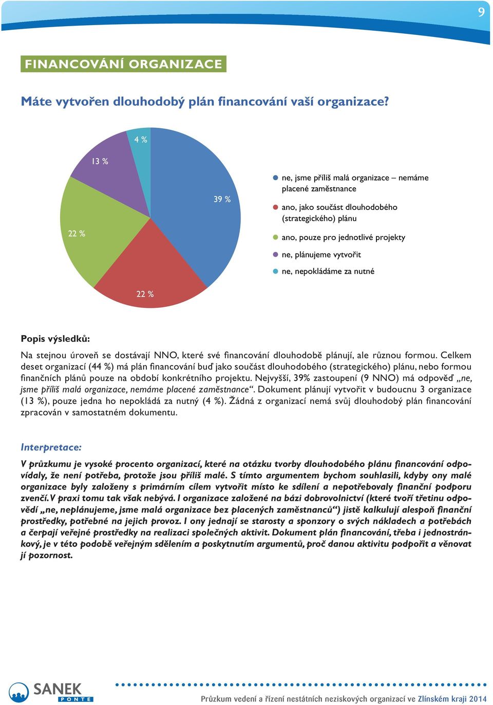 nepokládáme za nutné % Na stejnou úroveň se dostávají NNO, které své financování dlouhodobě plánují, ale různou formou.