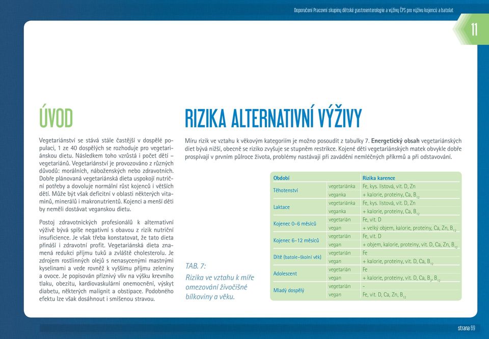 Vegetariánství je provozováno z různých důvodů: morálních, náboženských nebo zdravotních. Dobře plánovaná vegetariánská dieta uspokojí nutriční potřeby a dovoluje normální růst kojenců i větších dětí.