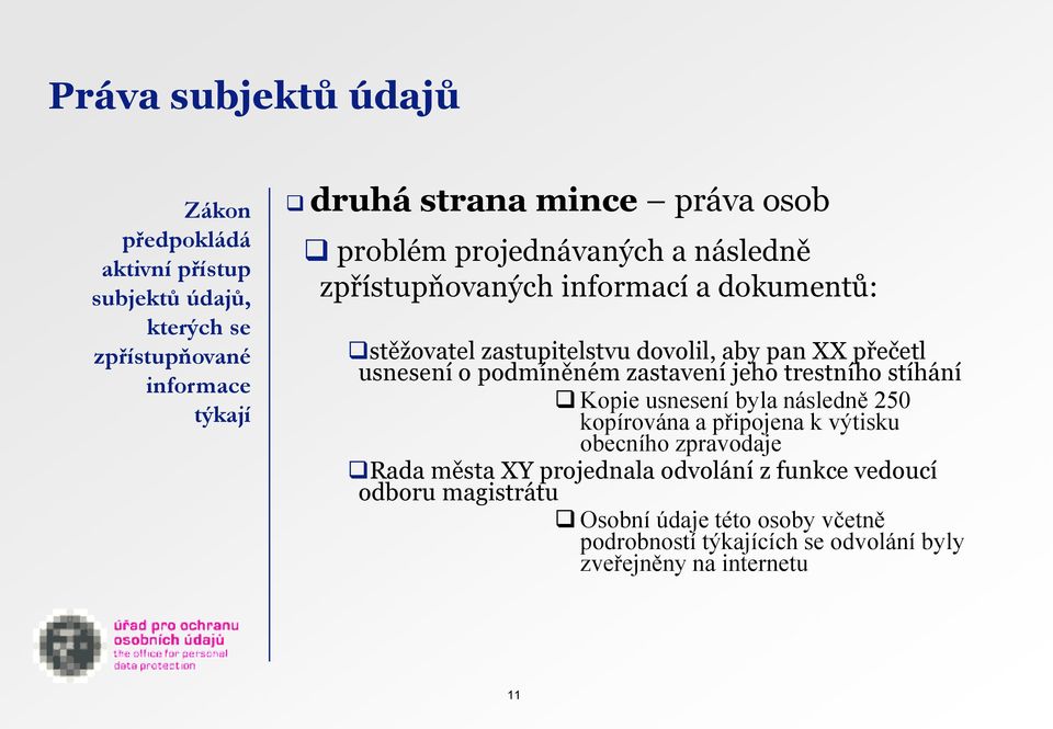 podmíněném zastavení jeho trestního stíhání Kopie usnesení byla následně 250 kopírována a připojena k výtisku obecního zpravodaje Rada města XY