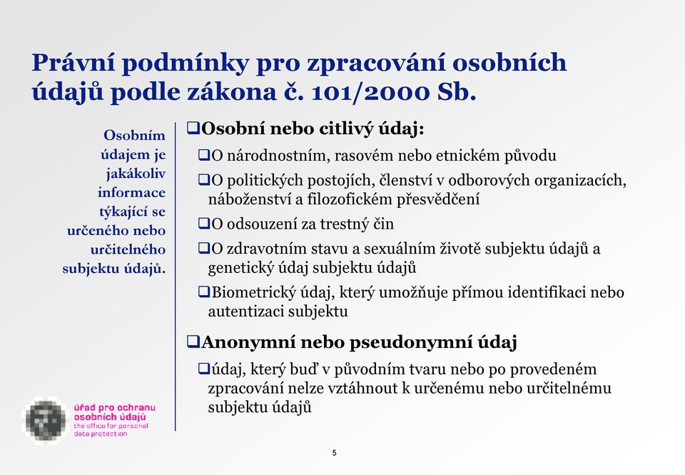 O odsouzení za trestný čin O zdravotním stavu a sexuálním životě subjektu údajů a genetický údaj subjektu údajů Biometrický údaj, který umožňuje přímou identifikaci nebo