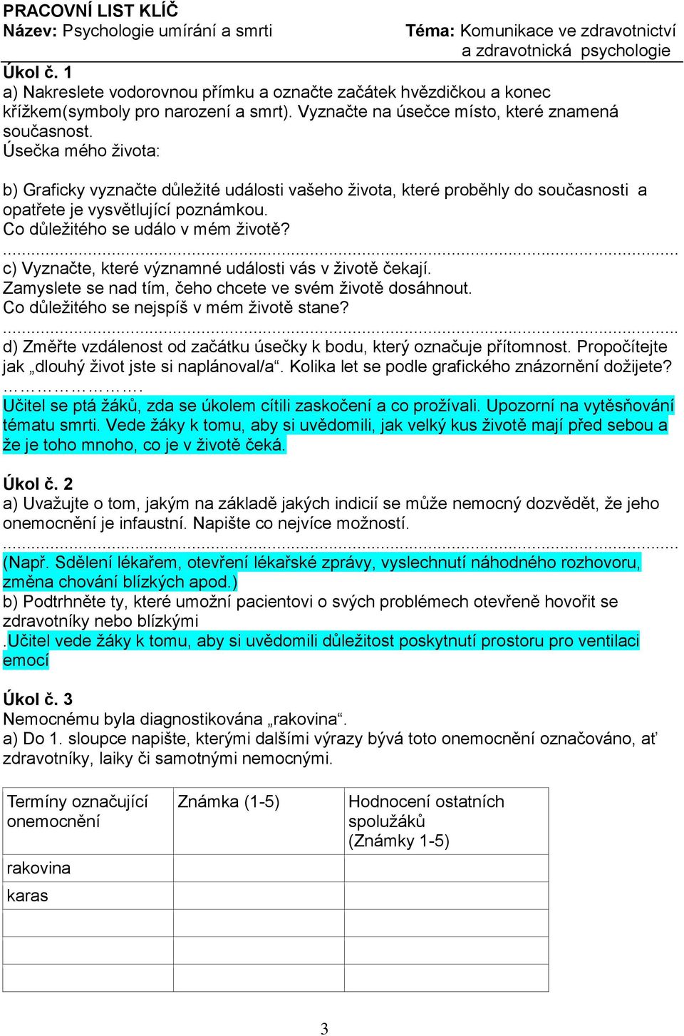 Úsečka mého života: b) Graficky vyznačte důležité události vašeho života, které proběhly do současnosti a opatřete je vysvětlující poznámkou. Co důležitého se událo v mém životě?