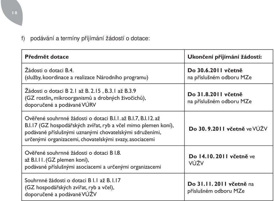 1. až B.I.