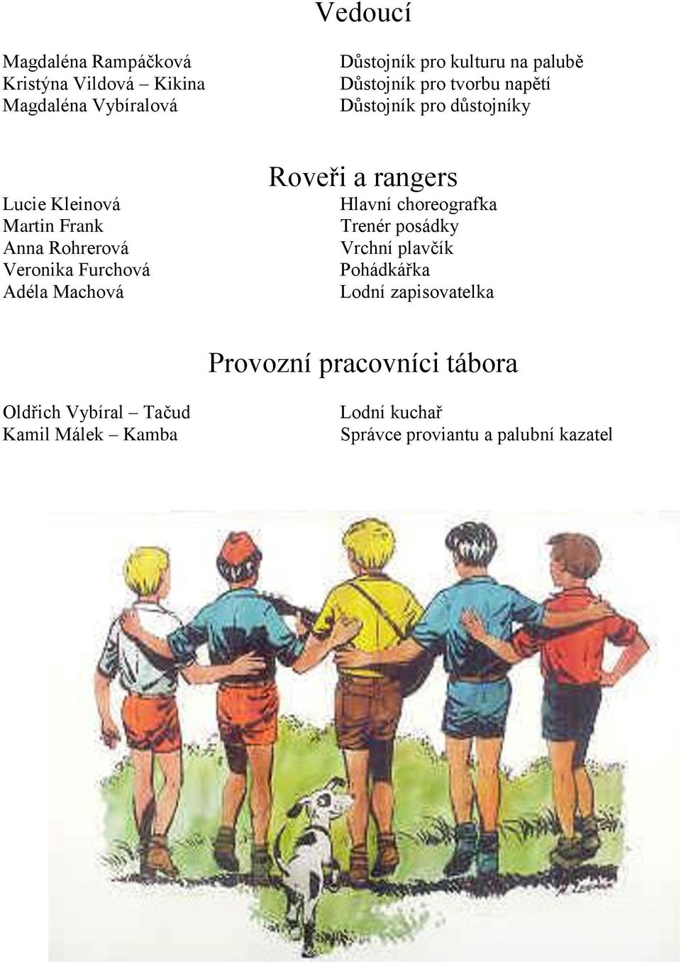 Furchová Adéla Machová Roveři a rangers Hlavní choreografka Trenér posádky Vrchní plavčík Pohádkářka Lodní