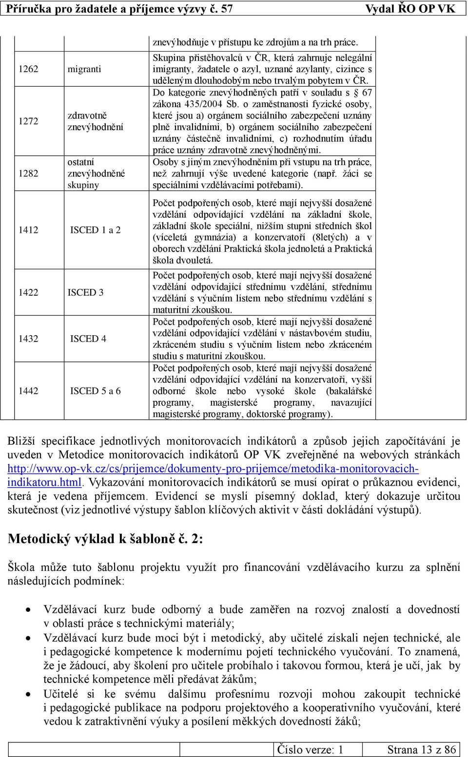 Do kategorie znevýhodněných patří v souladu s 67 zákona 435/2004 Sb.