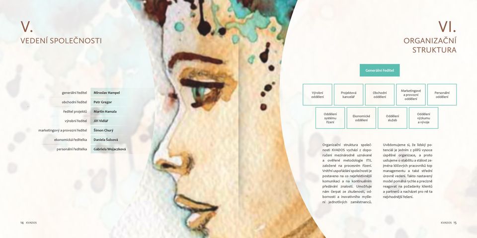 Personální oddělení ředitel projektů výrobní ředitel Martin Hamala Jiří Vidlář Oddělení systému řízení Ekonomické oddělení Oddělení služeb Oddělení výzkumu a vývoje marketingový a provozní ředitel