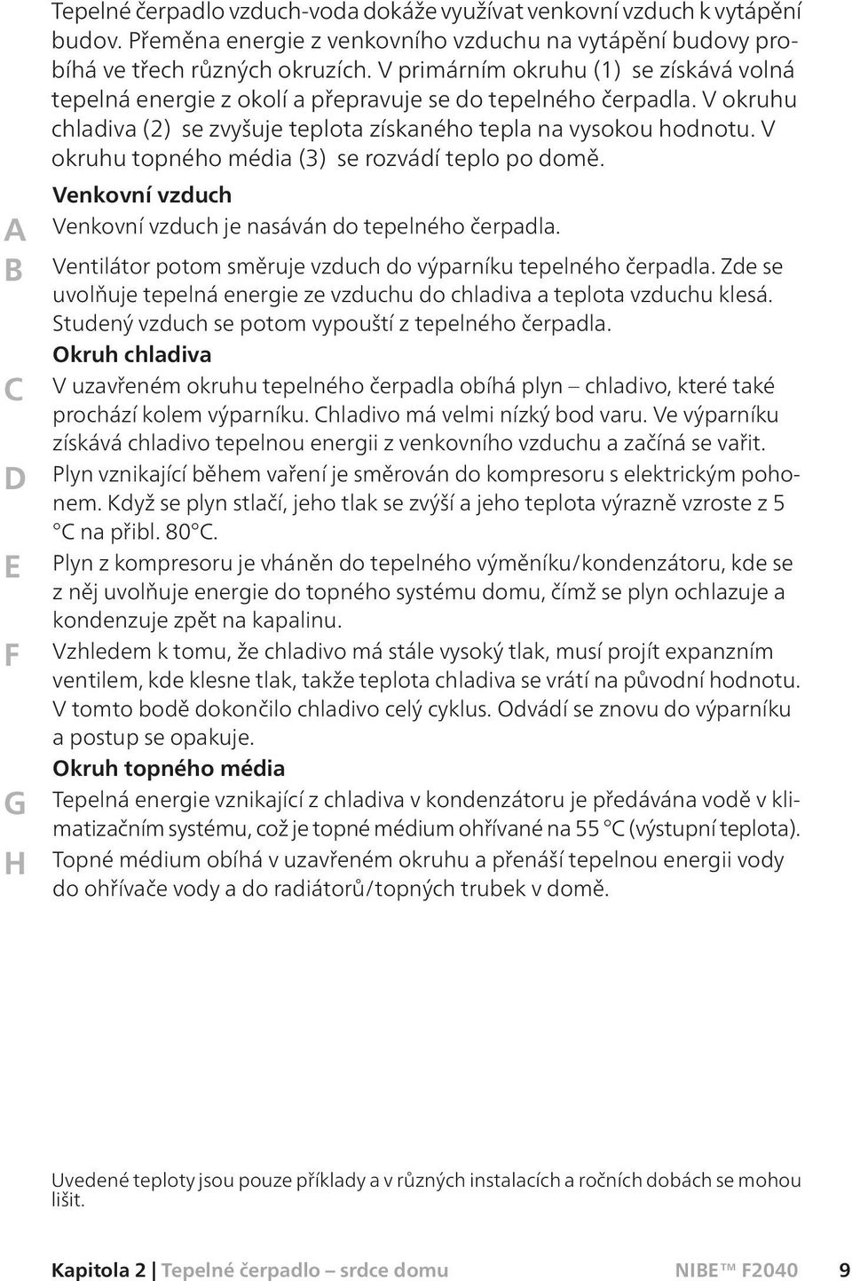 V okruhu topného média (3) se rozvádí teplo po domě. Venkovní vzduch Venkovní vzduch je nasáván do tepelného čerpadla. Ventilátor potom směruje vzduch do výparníku tepelného čerpadla.