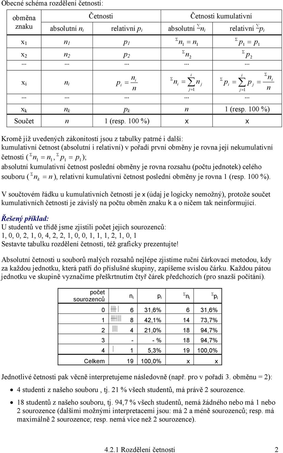 posledí obměy je rova rozsahu (počtu jedotek) celého souboru ( k = ), relatví kumulatví četost posledí obměy je rova (resp. 00 %).