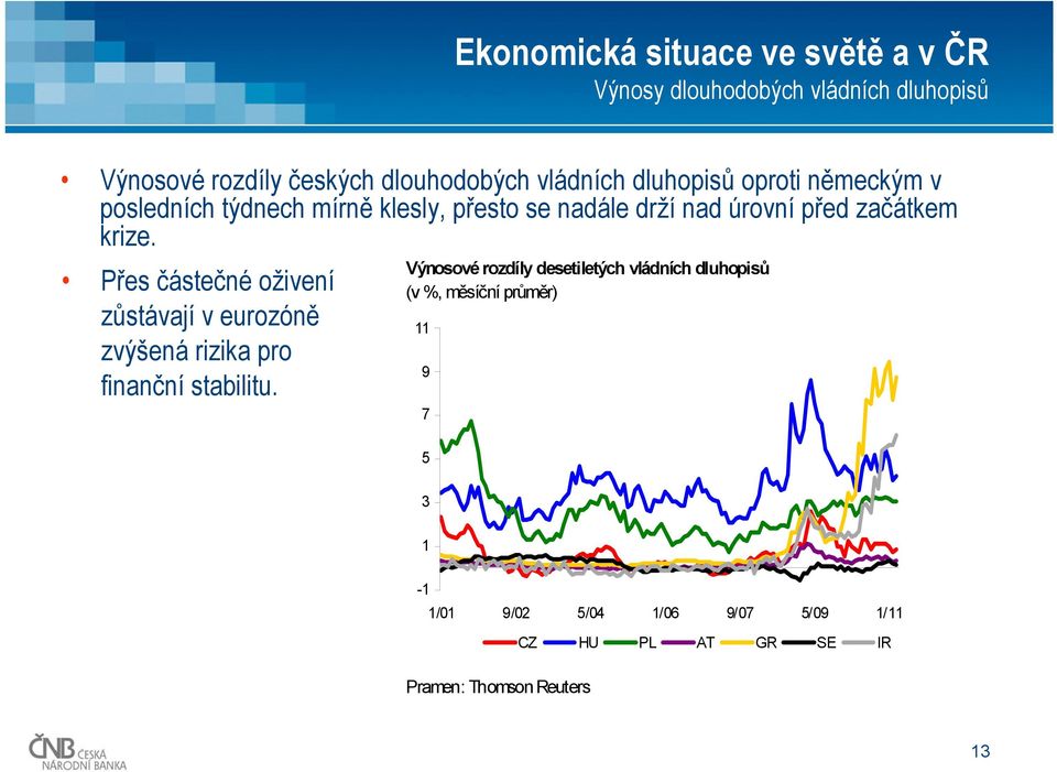 krize. Přes částečné oživení zůstávají v eurozóně zvýšená rizika pro finanční stabilitu.