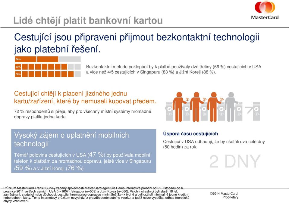 Cestující chtějí k placení jízdného jednu kartu/zařízení, které by nemuseli kupovat předem. 72 % respondentů si přeje, aby pro všechny místní systémy hromadné dopravy platila jedna karta.