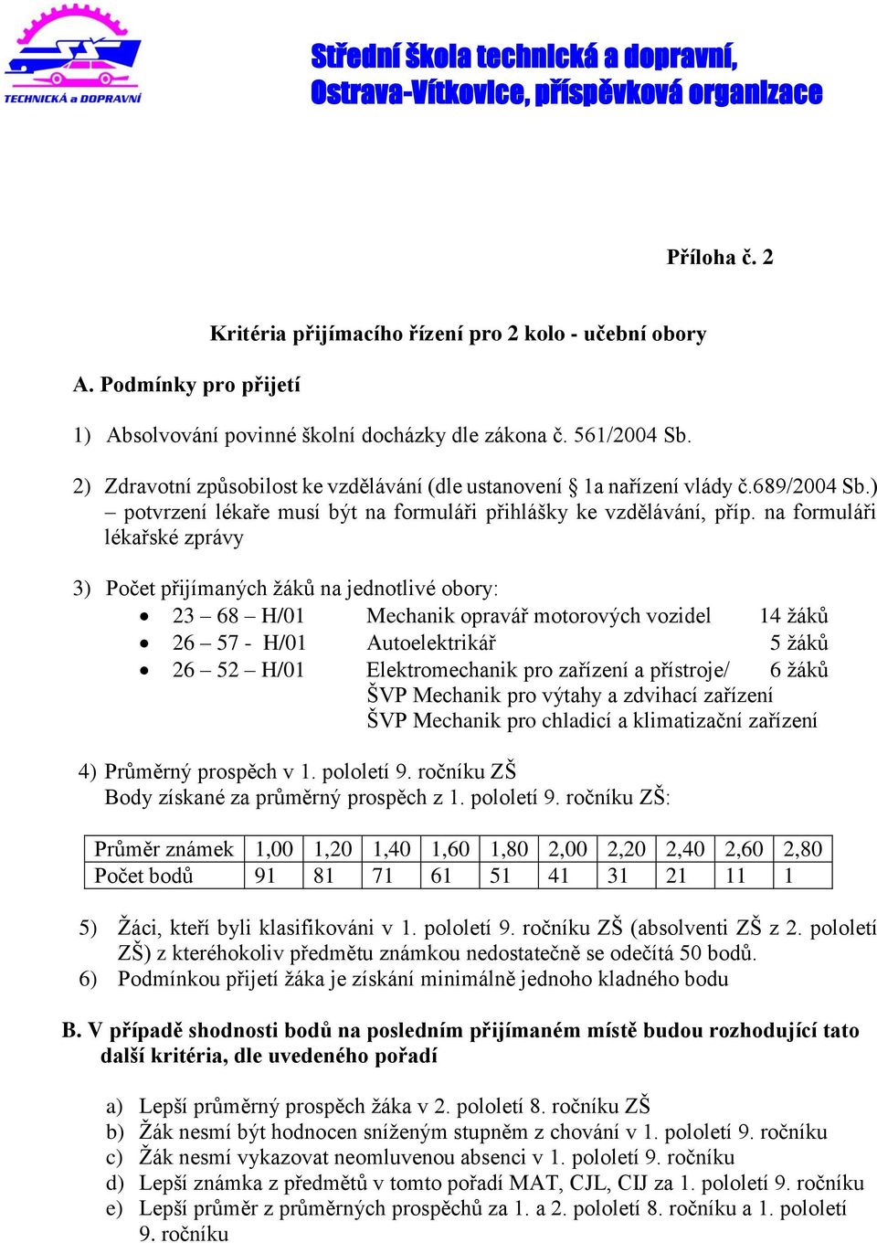 Mechanik pro chladicí a klimatizační zařízení 4) Průměrný prospěch v 1. pololetí 9. ročníku ZŠ Body získané za průměrný prospěch z 1. pololetí 9. ročníku ZŠ: Počet bodů 91 81 71 61 51 41 31 21 11 1 5) Žáci, kteří byli klasifikováni v 1.