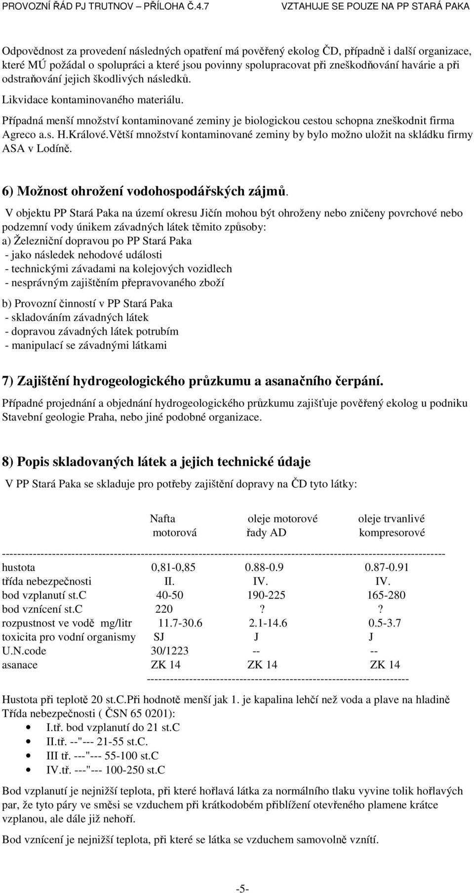 Větší množství kontaminované zeminy by bylo možno uložit na skládku firmy ASA v Lodíně. 6) Možnost ohrožení vodohospodářských zájmů.