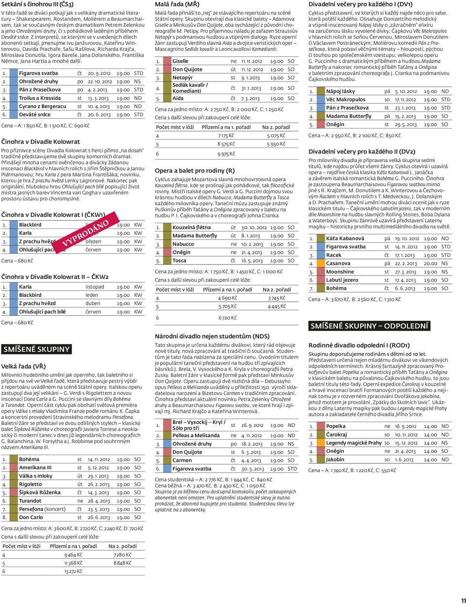 Z interpretů, se kterými se v uvedených dílech abonenti setkají, jmenujme Ivu Janžurovou, Kateřinu Winterovou, Davida Prachaře, Sašu Rašilova, Richarda Krajča, Miroslava Donutila, Igora Bareše, Jana