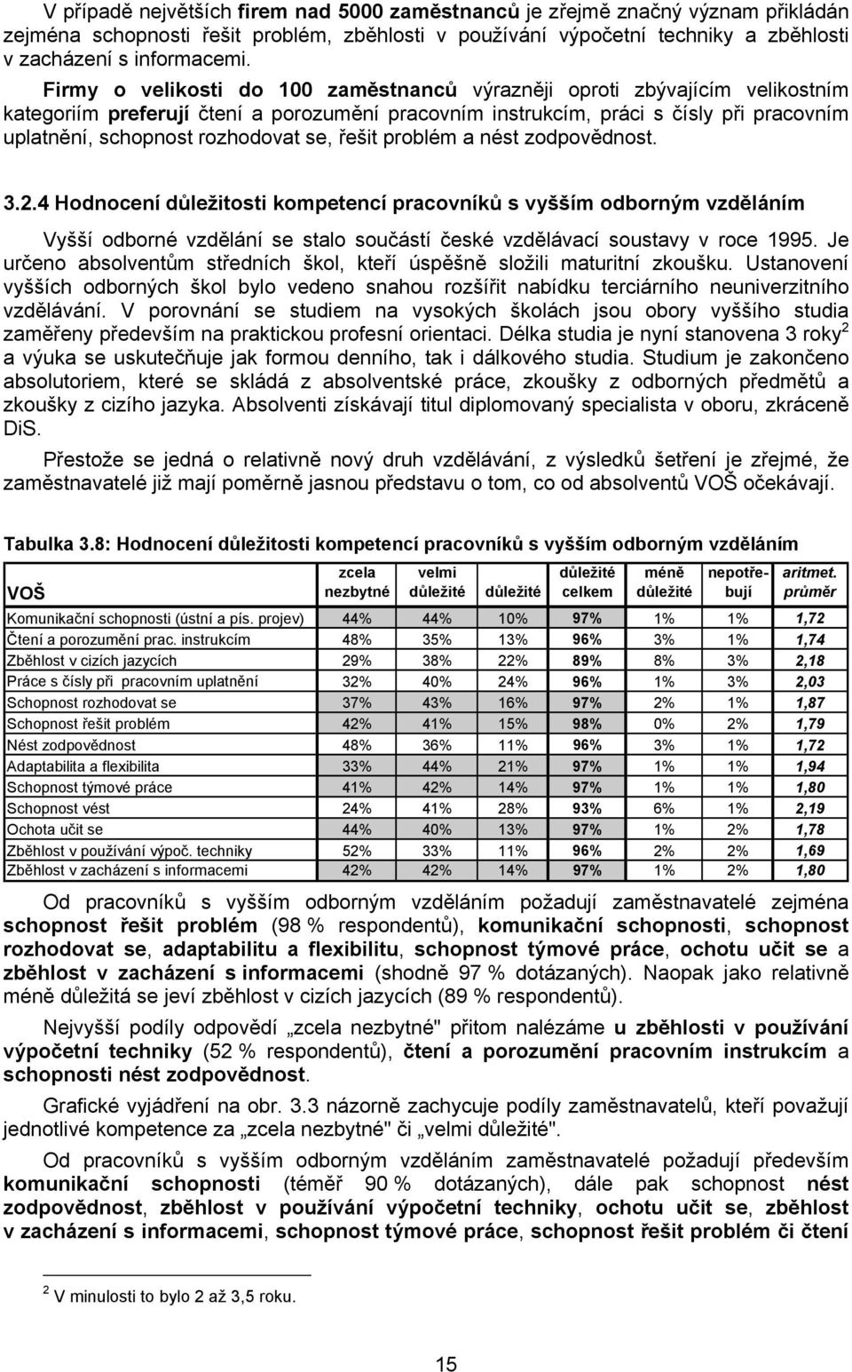 se, řešit problém a nést zodpovědnost. 3.2.4 Hodnocení důležitosti kompetencí pracovníků s vyšším odborným vzděláním Vyšší odborné vzdělání se stalo součástí české vzdělávací soustavy v roce 1995.