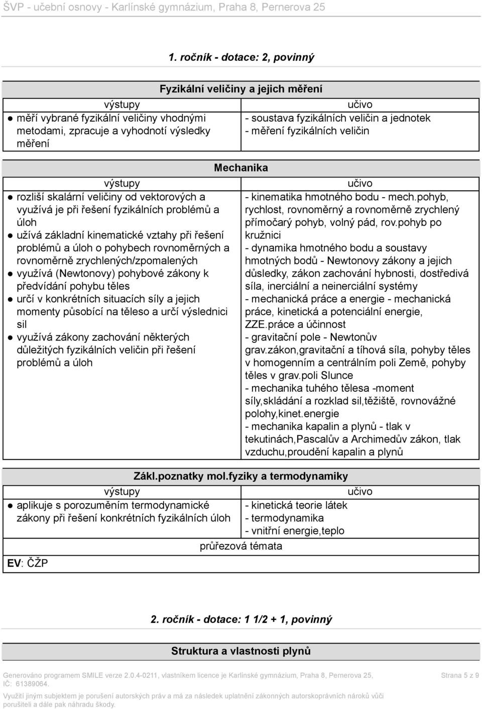 určí v konkrétních situacích síly a jejich momenty působící na těleso a určí výslednici sil využívá zákony zachování některých důležitých fyzikálních veličin při řešení problémů a úloh aplikuje s