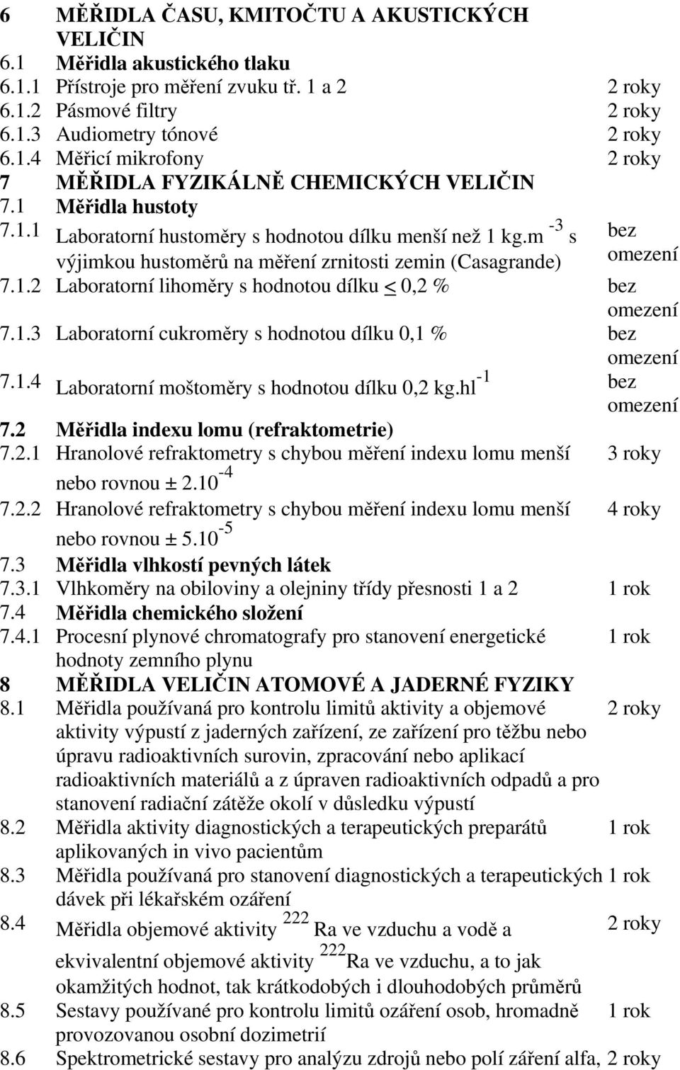 1.3 Laboratorní cukroměry s hodnotou dílku 0,1 % bez 7.1.4 Laboratorní moštoměry s hodnotou dílku 0,2 kg.hl -1 bez 7.2 Měřidla indexu lomu (refraktometrie) 7.2.1 Hranolové refraktometry s chybou měření indexu lomu menší nebo rovnou ± 2.