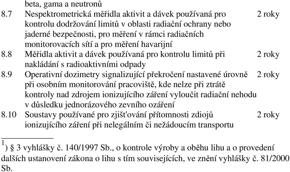 pro měření havarijní 8.8 Měřidla aktivit a dávek používaná pro kontrolu limitů při 2 roky nakládání s radioaktivními odpady 8.