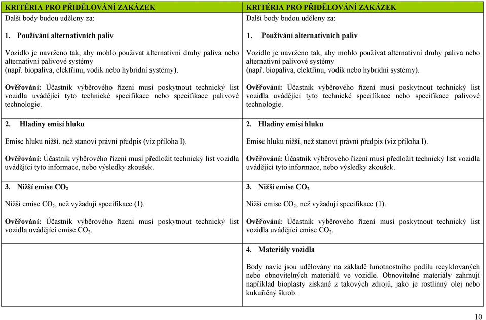 Ověřování: Účastník výběrového řízení musí poskytnout technický list vozidla uvádějící tyto technické specifikace nebo specifikace palivové technologie. 2.