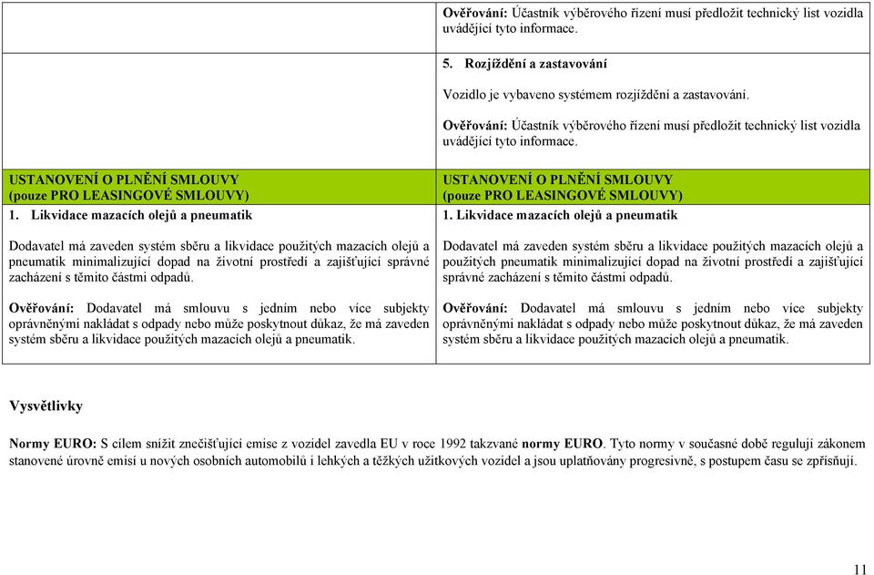 Likvidace mazacích olejů a pneumatik Dodavatel má zaveden systém sběru a likvidace použitých mazacích olejů a pneumatik minimalizující dopad na životní prostředí a zajišťující správné zacházení s