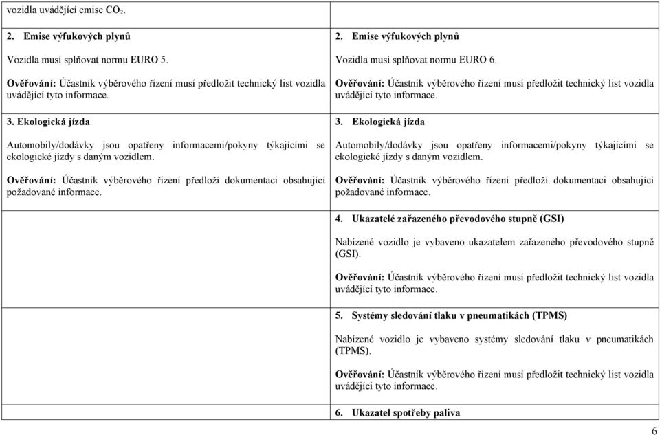 Ověřování: Účastník výběrového řízení předloží dokumentaci obsahující požadované informace. 2. Emise výfukových plynů Vozidla musí splňovat normu EURO 6.