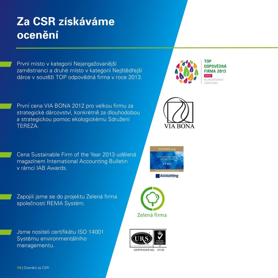 První cena VIA BONA 2012 pro velkou firmu za strategické dárcovství, konkrétně za dlouhodobou a strategickou pomoc ekologickému Sdružení TEREZA.