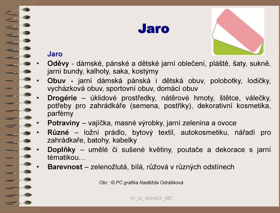 postřiky), dekorativní kosmetika, parfémy Potraviny vajíčka, masné výrobky, jarní zelenina a ovoce Různé ložní prádlo, bytový textil, autokosmetiku, nářadí pro