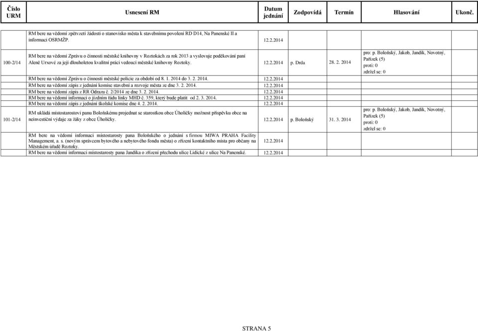 1. 2014 do 3. 2. 2014. RM bere na vědomí zápis z komise stavební a rozvoje města ze dne 3. 2. 2014. RM bere na vědomí zápis z RR Odrazu č. 2/2014 ze dne 3. 2. 2014. RM bere na vědomí informaci o jízdním řádu linky MHD č.