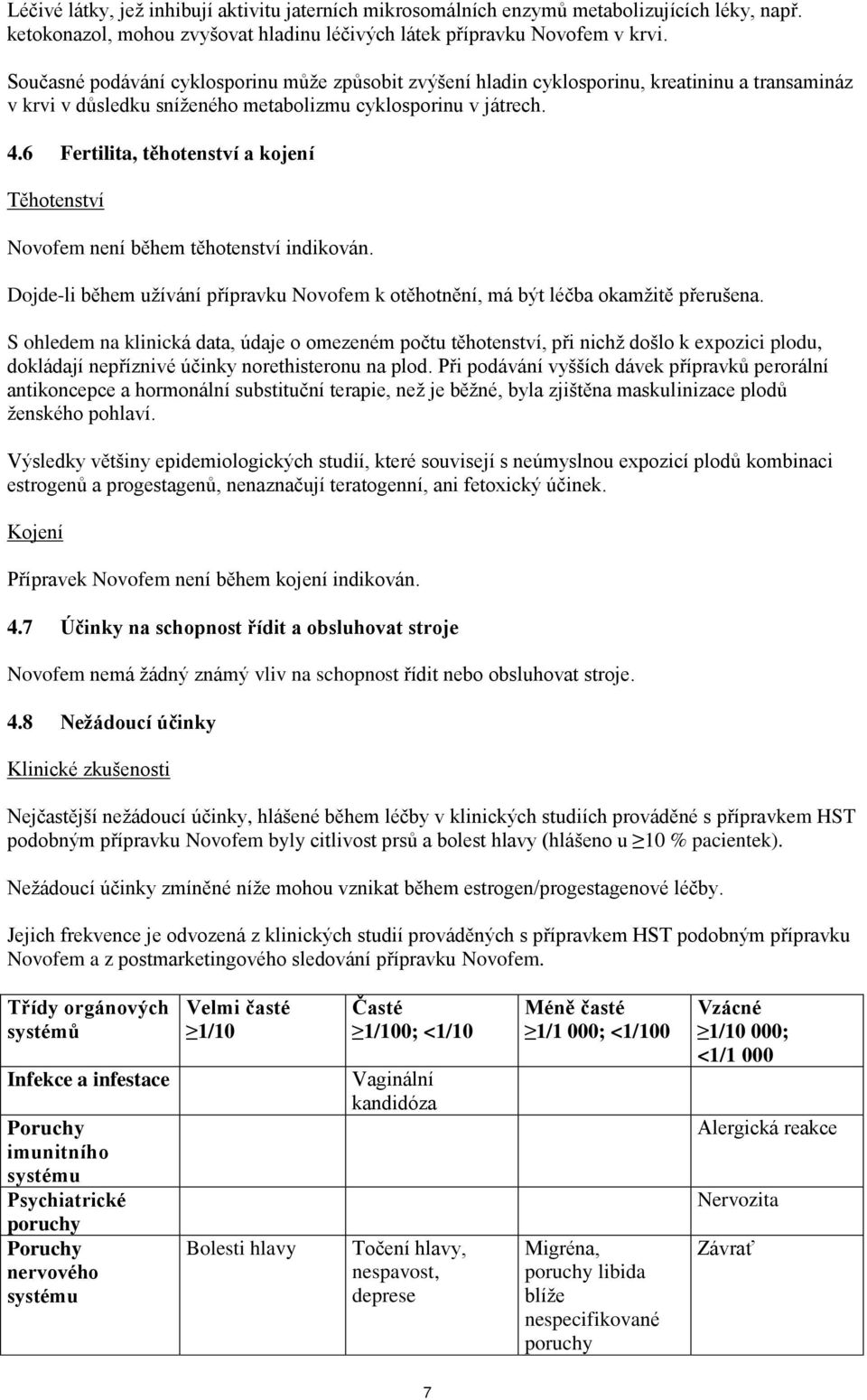 6 Fertilita, těhotenství a kojení Těhotenství Novofem není během těhotenství indikován. Dojde-li během užívání přípravku Novofem k otěhotnění, má být léčba okamžitě přerušena.