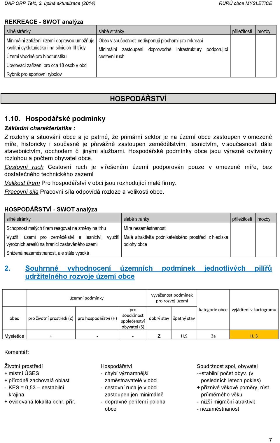 Hospodářské podmínky Základní charakteristika : Z rozlohy a situování obce a je patrné, že primární sektor je na území obce zastoupen v omezené míře, historicky i současně je převážně zastoupen