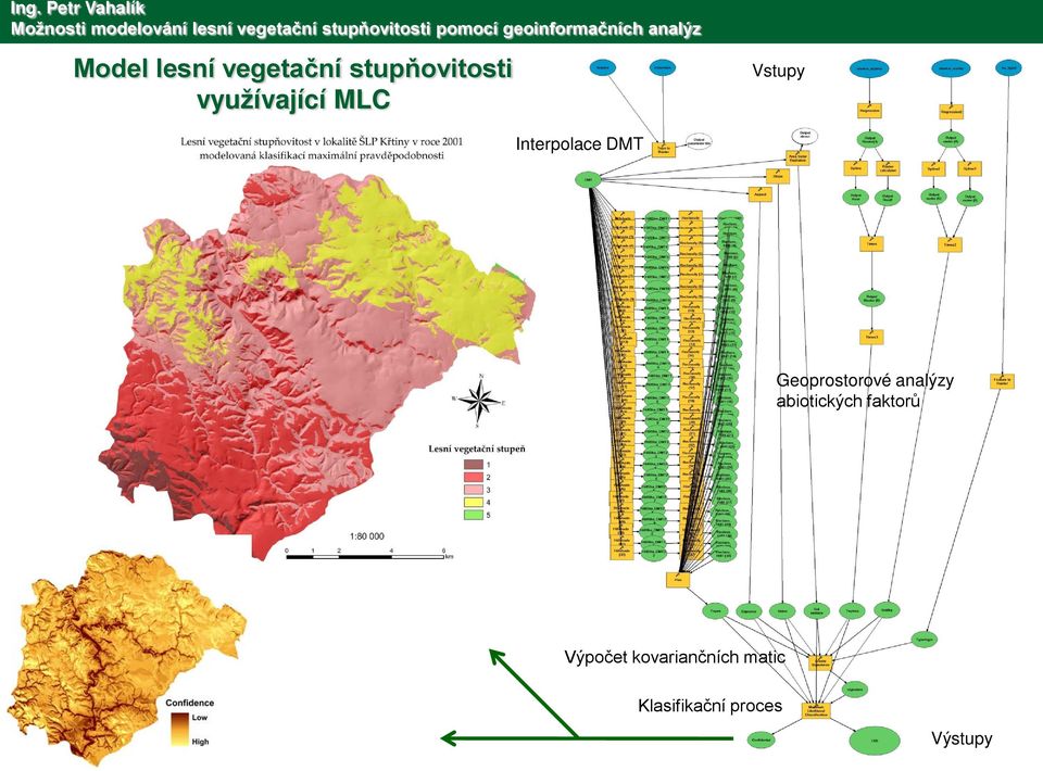 Geoprostorové analýzy abiotických faktorů