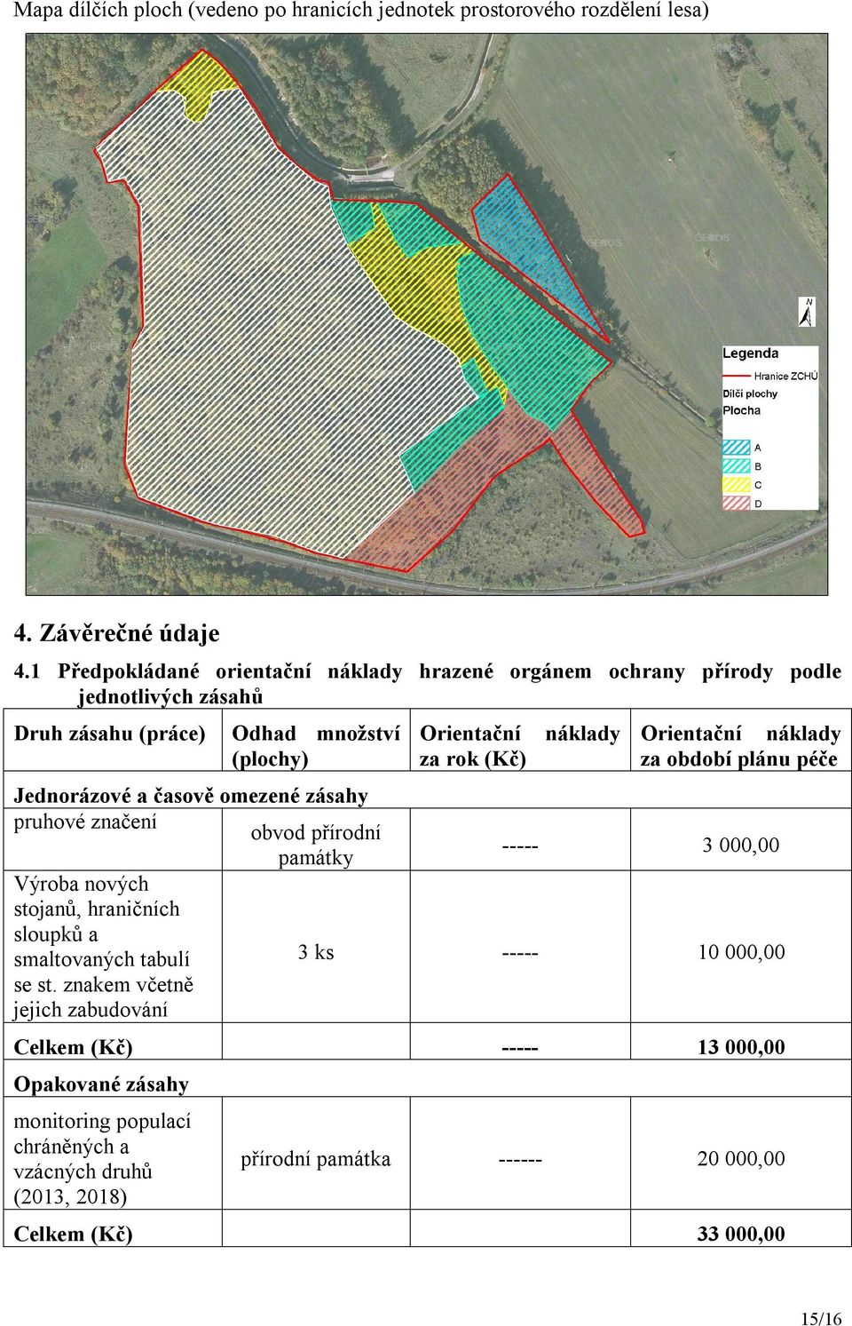 Orientační náklady za období plánu péče Jednorázové a časově omezené zásahy pruhové značení obvod přírodní památky ----- 3 000,00 Výroba nových stojanů, hraničních sloupků